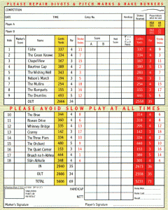 Scorecard Ashfield Golf Club Scorecard Ashfield Golf Club